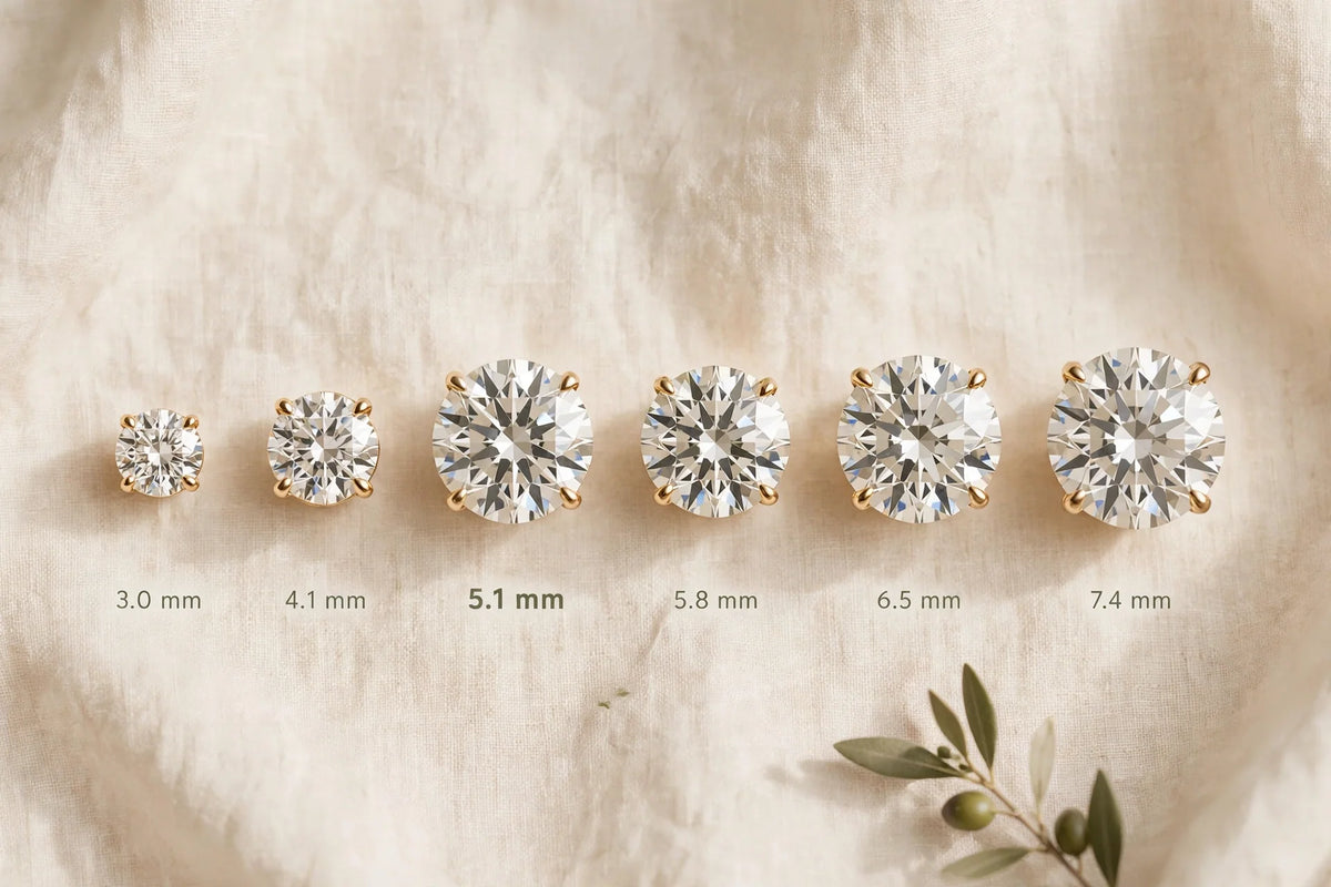 The Millimeter Rule: What Size Diamond Studs Should You Actually Buy?