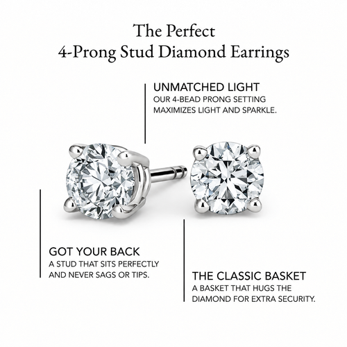 Lab Grown Diamond 4 Prong Stud Earring