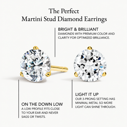 Lab Grown Diamond 3 Prong Stud Earring