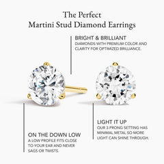Lab Grown Diamond 3 Prong Stud Earring